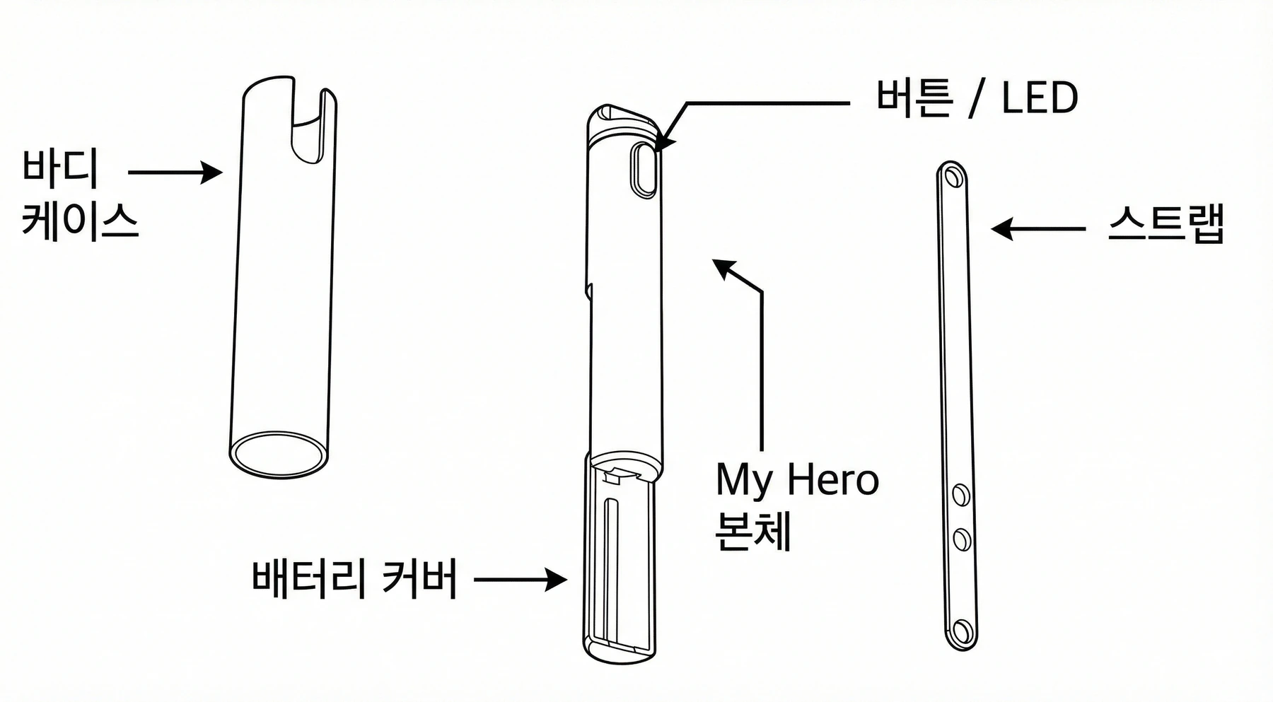 사용설명서의 바디 케이스와 본체·스트랩 연결부 도해
